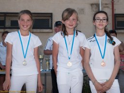 Championnat du var-2015