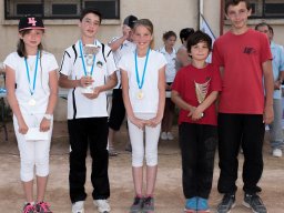 Championnat du var-2015